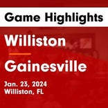 Basketball Game Preview: Williston Red Devils vs. Trenton Tigers