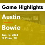 Basketball Game Preview: Austin Panthers vs. Bowie Bears