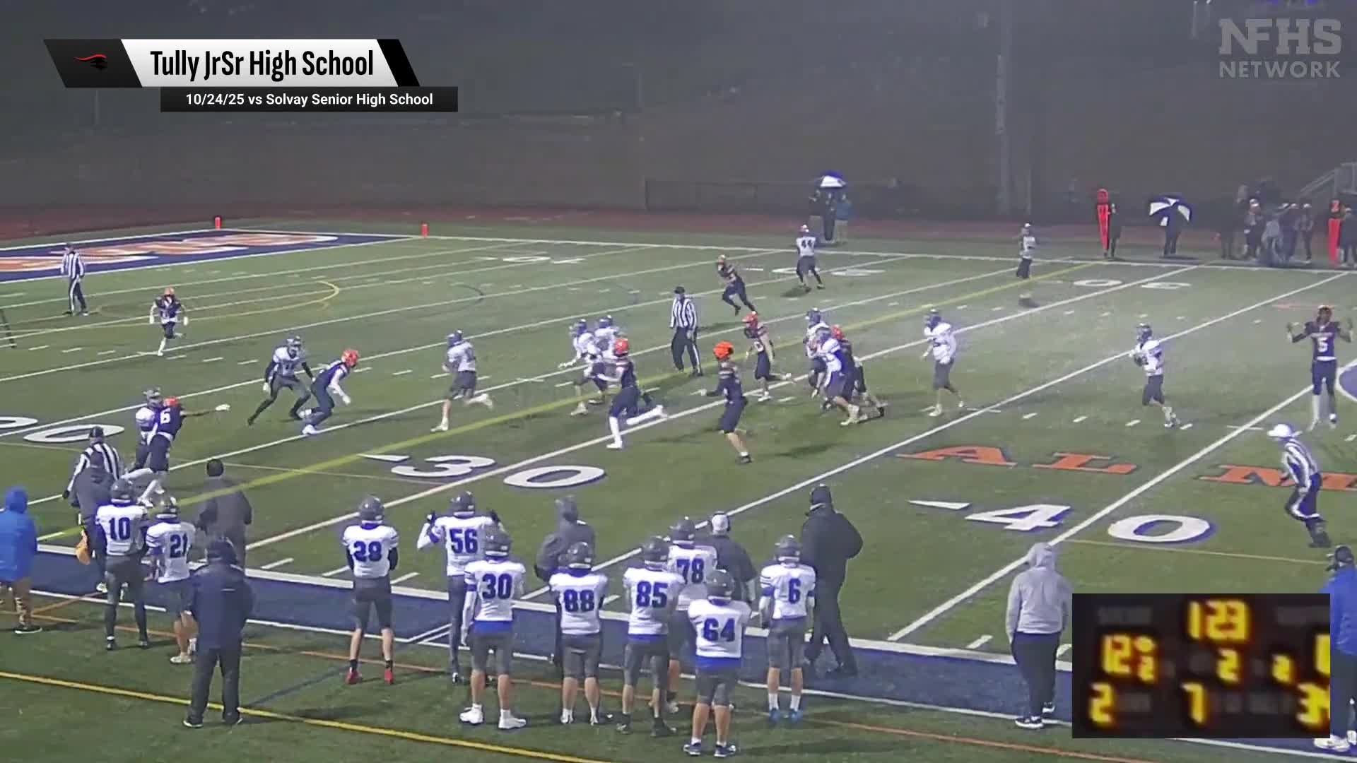 Football Recap: Tully Victorious