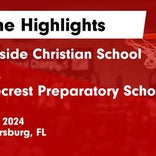 Basketball Game Recap: Northside Christian Mustangs vs. Keswick Christian Crusaders