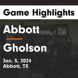 Basketball Game Recap: Gholson vs. Milford Bulldogs