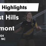 Soccer Game Recap: Forest Hills vs. West Stanly