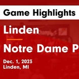 Basketball Game Preview: Linden Eagles vs. Flint Southwestern Academy Knights