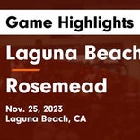 Basketball Game Recap: Rosemead Panthers vs. Marshall Eagles