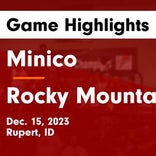 Basketball Game Recap: Rocky Mountain Grizzlies vs. Lapwai Wildcats