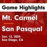 Basketball Game Recap: San Pasqual Golden Eagles vs. Mt. Carmel Sundevils