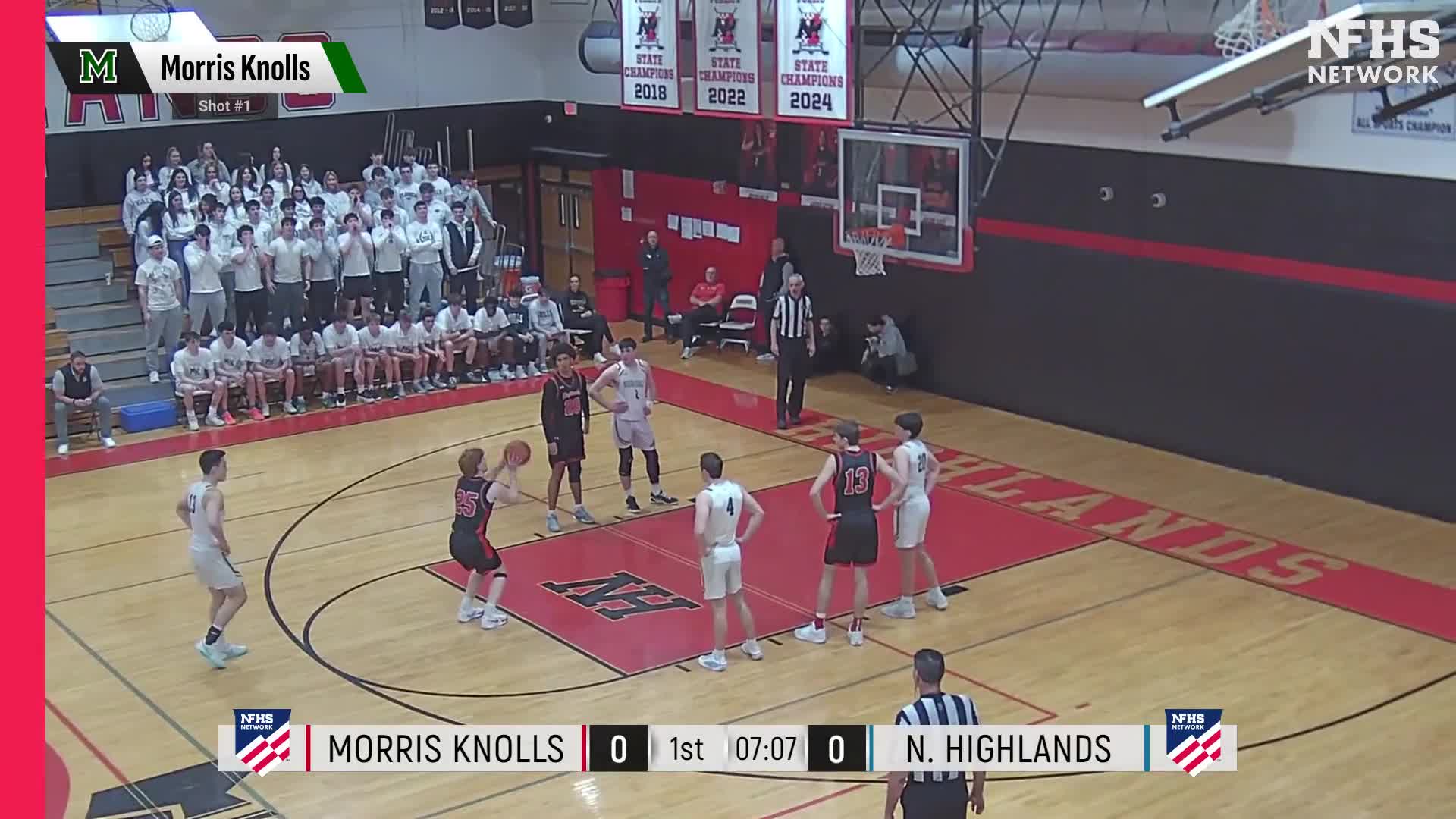 Basketball Recap: Northern Highlands Beats Morris Knolls for Their Eighth Straight  Victory + How To Watch