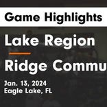 Basketball Game Recap: Lake Region Thunder vs. Lake Highland Prep Highlanders