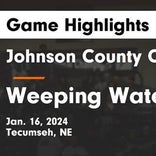 Basketball Game Preview: Weeping Water Indians vs. Sterling Jets