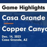 Copper Canyon suffers third straight loss at home