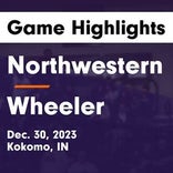 Basketball Game Preview: Northwestern Tigers vs. Western Panthers