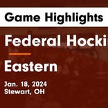 Basketball Game Preview: Federal Hocking Lancers vs. Trimble Tomcats