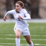 Nebraska's top 10 girls soccer performances