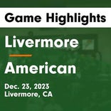 Basketball Game Recap: Livermore Cowboys vs. American Eagles