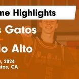 Los Gatos vs. Menlo-Atherton