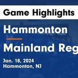 Basketball Game Recap: Mainland Regional Mustangs vs. Middle Township Panthers