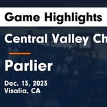 Basketball Game Preview: Parlier Panthers vs. Caruthers Blue Raiders