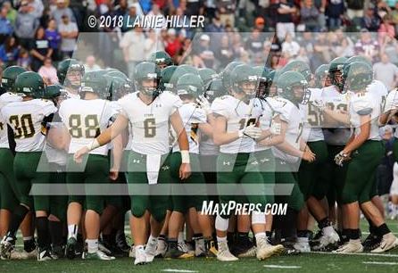 Minnesota High School football playoff brackets: MSHSL 2018