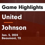 Soccer Game Recap: Johnson vs. Anderson