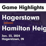 Basketball Game Recap: Hamilton Heights Huskies vs. Westfield Shamrocks