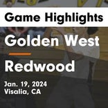 Redwood's loss ends six-game winning streak on the road
