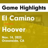 Basketball Game Preview: El Camino Wildcats vs. Oceanside Pirates