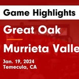 Murrieta Valley takes loss despite strong  efforts from  Parker Steffen and  Collin Ingram