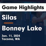 Basketball Game Recap: Bonney Lake Panthers vs. Auburn Riverside Ravens