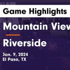 Basketball Game Recap: Riverside Rangers vs. West Plains Wolves