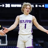 High school basketball: Texas scoring sensation Grayson Rigdon averaging 46.9 points per game – where does that stand all-time?