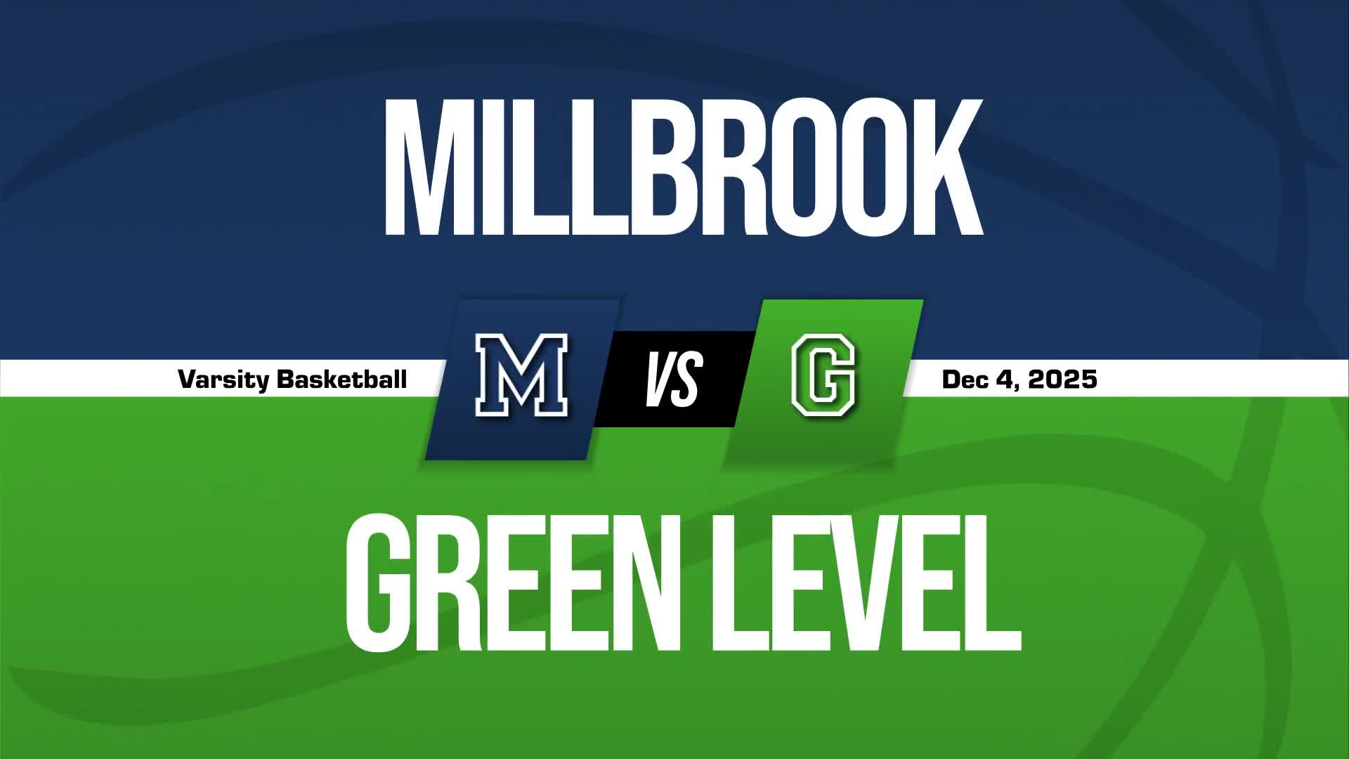 Basketball Recap: Millbrook Find Success + How To Watch
