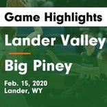 Basketball Game Recap: Lander Valley vs. Big Piney