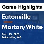 Basketball Game Recap: Morton/White Pass Timberwolves vs. Eatonville Cruisers
