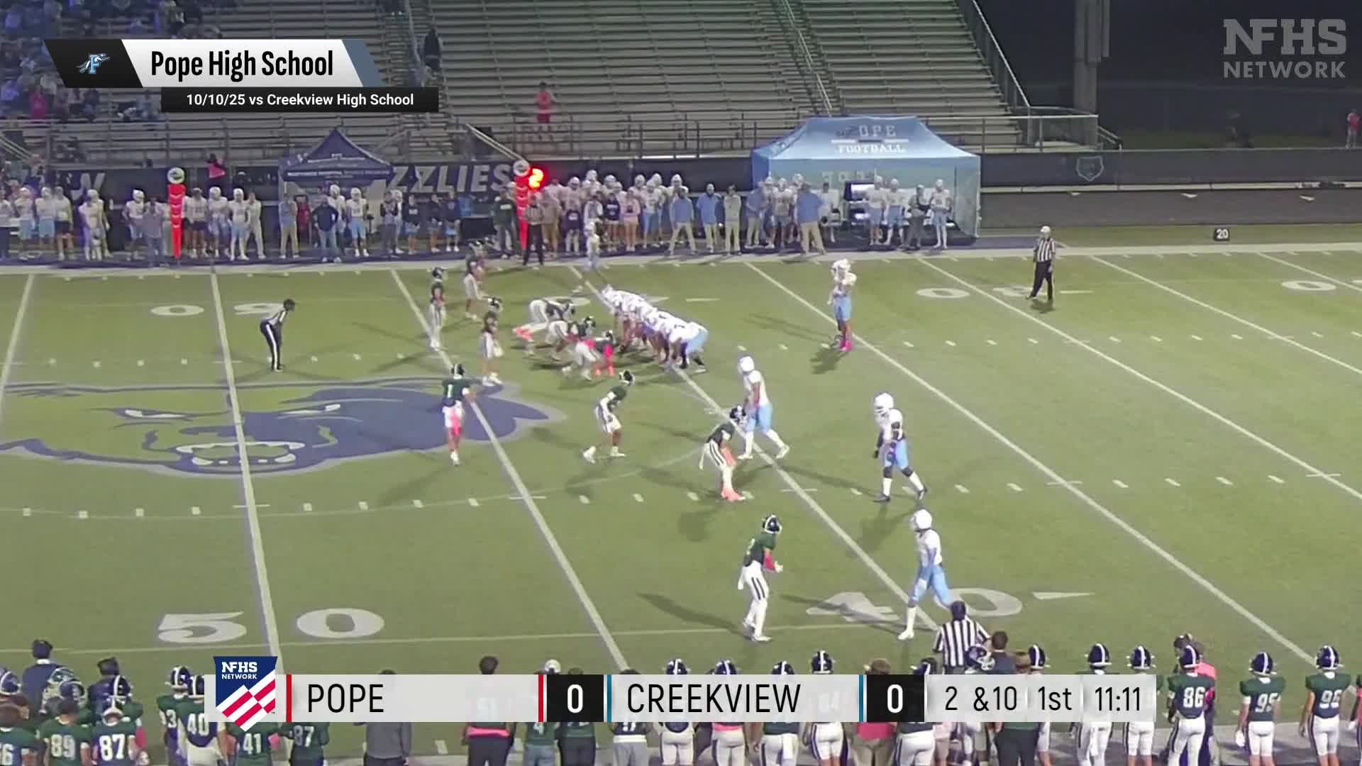 Football Recap: Riverwood Takes a Loss