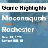 Winamac vs. Rochester