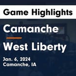 Basketball Game Recap: Camanche Indians vs. River Ridge/Scales Mound Wildcats