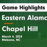 Soccer Game Recap: Eastern Alamance Takes a Loss