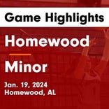Basketball Game Preview: Homewood Patriots vs. Minor Tigers