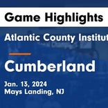 Basketball Game Recap: Atlantic County Institute of Tech vs. Ocean City Raiders