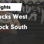 Basketball Game Recap: Council Rock South Golden Hawks vs. Neshaminy Skins