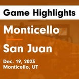 Basketball Game Recap: Monticello Buckaroo vs. Tintic Miners