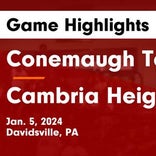 Conemaugh Township vs. Cambria Heights