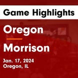 Basketball Game Recap: Oregon Hawks vs. Aquin Catholic Bulldogs