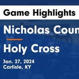 Basketball Game Preview: Nicholas County Bluejackets vs. Montgomery County Indians