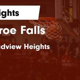 Basketball Game Preview: Stow-Munroe Falls Bulldogs vs. Roosevelt Rough Riders