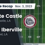 Football Game Recap: East Iberville Tigers vs. White Castle Bulldogs