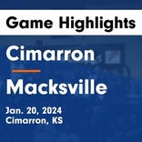 Basketball Game Recap: Cimarron Bluejays vs. Norton Bluejays