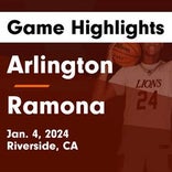Basketball Game Recap: Ramona Rams vs. Norte Vista Braves