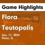 Basketball Game Recap: Flora Wolves vs. Hamilton County Foxes