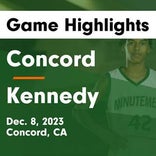 Kennedy vs. Albany